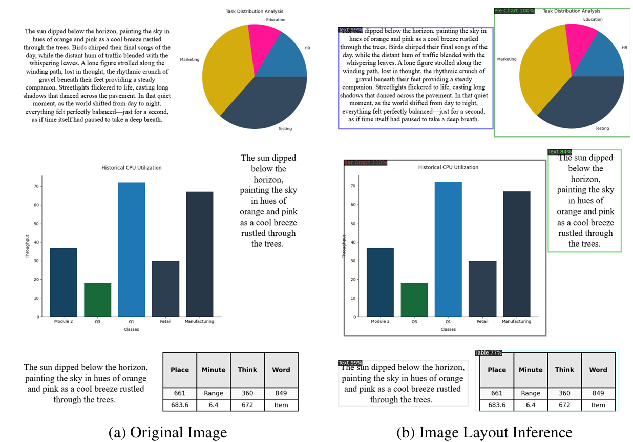ML Project screenshot 1