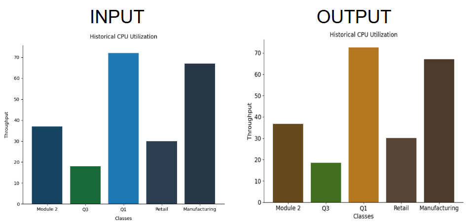 ML Project screenshot 2
